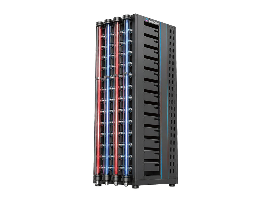 Rack-Mounted Stacked CDU